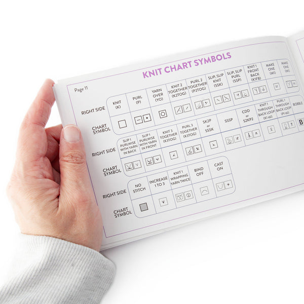 dawn's handy reference guide to all things yarny - Knot Another Hat