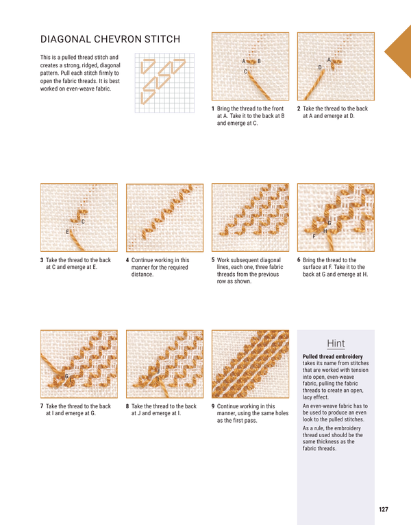 the complete A-Z of embroidery stitches - Knot Another Hat
