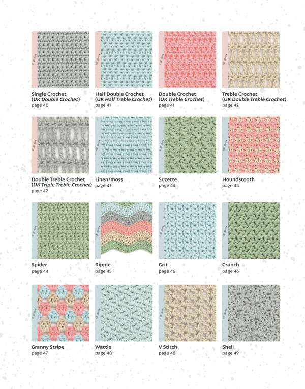 bella coco's crochet stitch library - Knot Another Hat