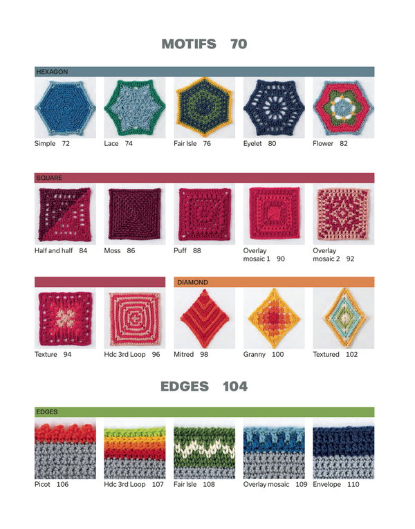 the crochet stitch companion - Knot Another Hat