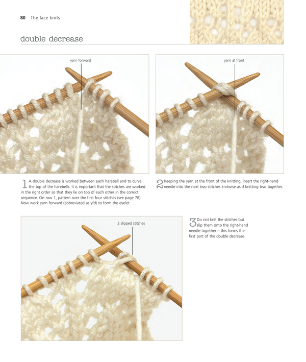 the very easy guide to lace knitting  - Knot Another Hat